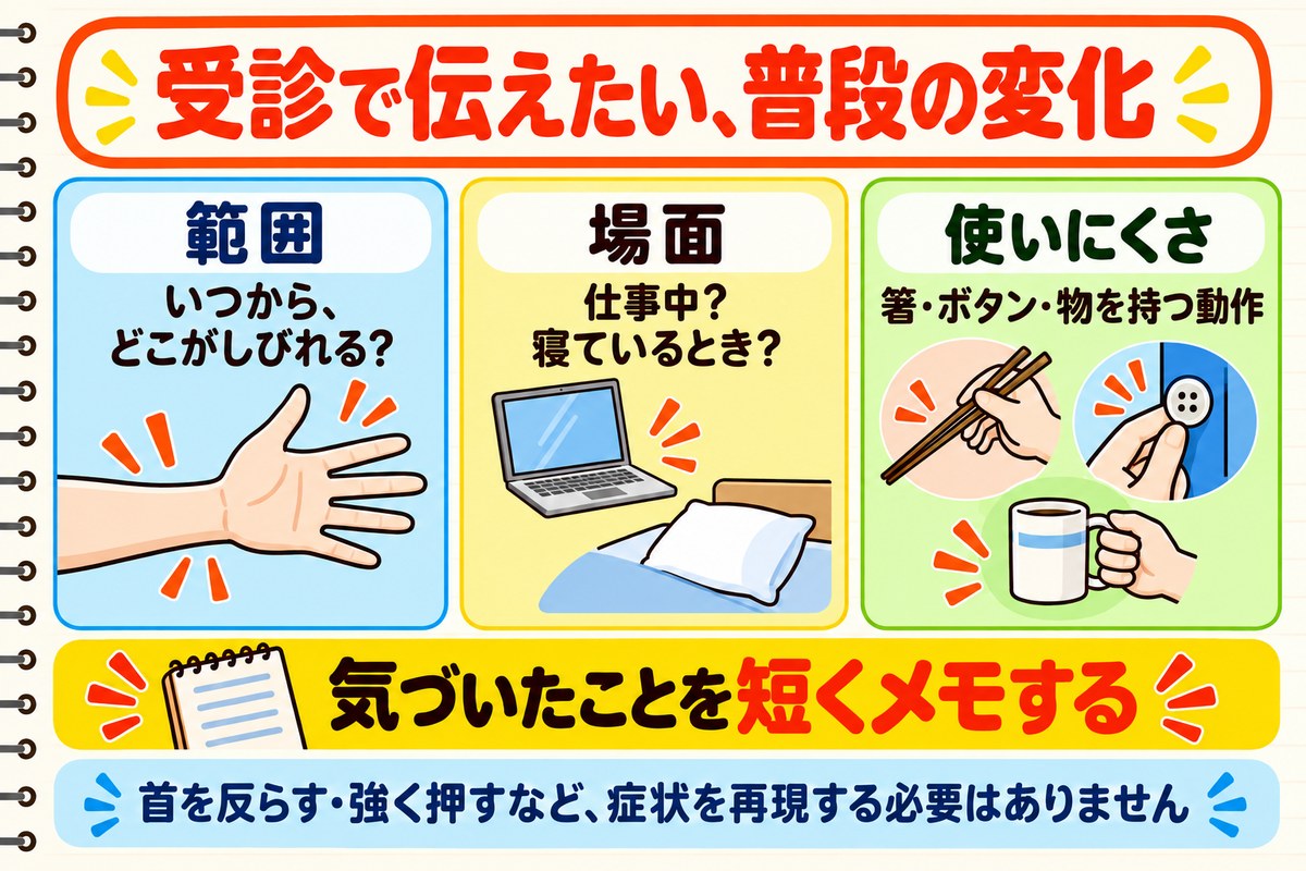 受診時に伝えるしびれの範囲、起こる場面、箸・ボタン・物を持つ動作の使いにくさ。症状を再現する必要はない